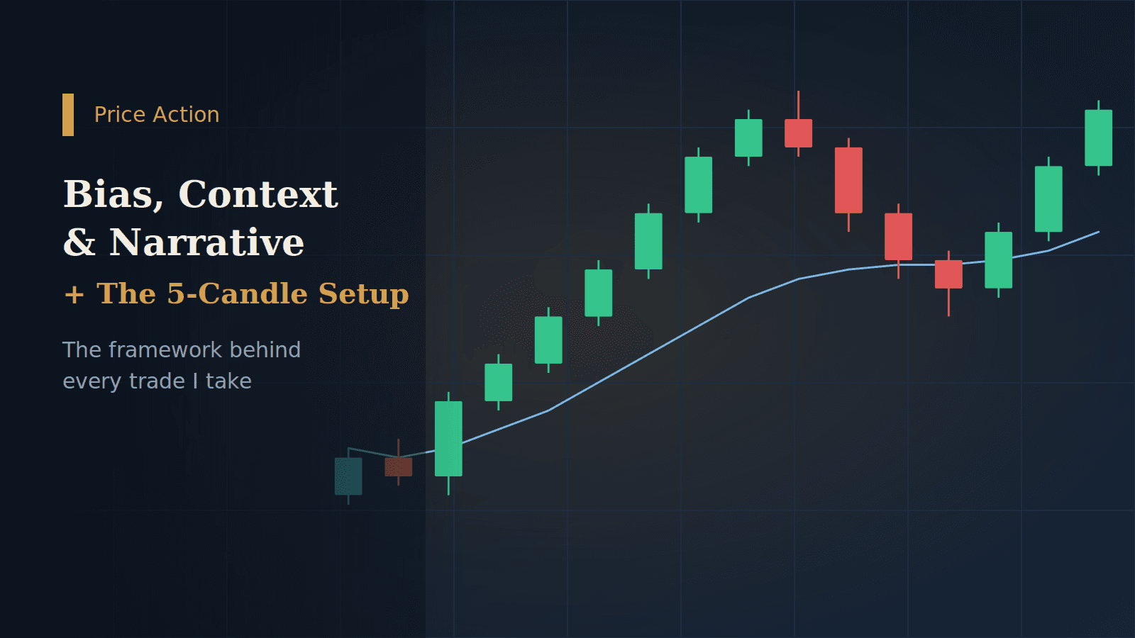 Bias, Context, Narrative: The Framework Behind Every Trade I Take