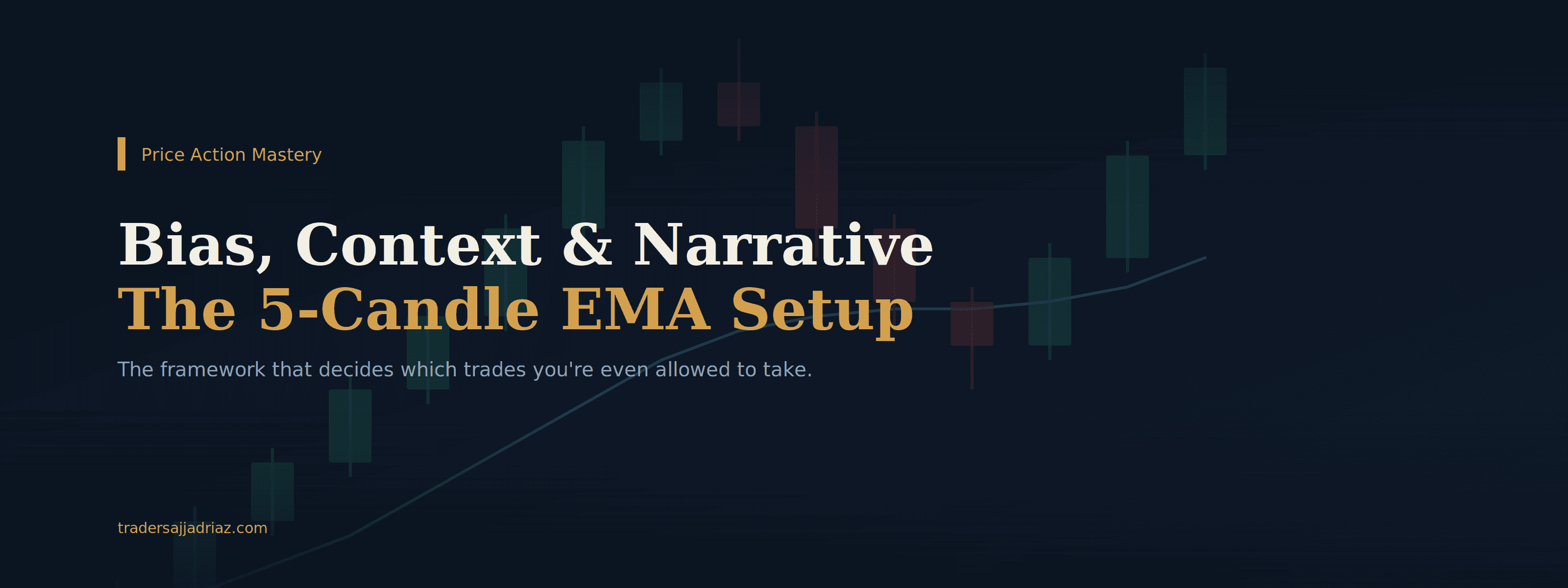 Bias, Context, Narrative: The Framework Behind Every Trade I Take